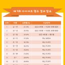 부산챔프복싱 이미지