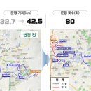 상당초등학교 후문 이미지