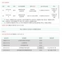 (주)현일산업개발 - 동구 | (주)현일산업개발