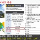이노타워 이미지