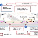 주식회사 공도 보배드림 자동차 뉴스