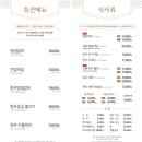 초원의원 네이버블로그