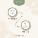 [공지] 안산체형교정 후기 기반 허리통증 해결법｜뉴바디토탈테라피 5단계 시스템