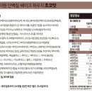 잇딜라잇