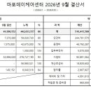 [마포데이] 2026년 9월 세입세출 결산보고 이미지
