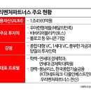 우리파트너스 - 전주시 완산구 용머리로 9-13 | 우리파트너스