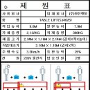 명진산업주식회사
