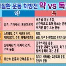 [구술시험] 건강을 위한 운동 이미지