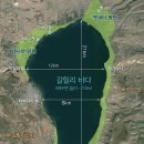 갈릴리 이미지