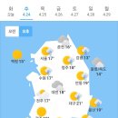 4월 24일 수요일 날씨 이미지