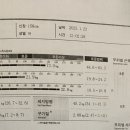 다이어트 2달2주차 약 10키로 뺐다 이미지