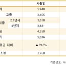 에이치케이글로벌 이미지