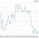 에스더블유기업주식회사 이미지