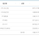 법인엘림팜