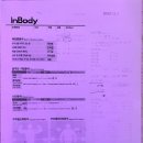 번 피트니스 음봉점 이미지