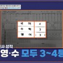 본잉글리시학원