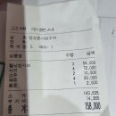 단합대회~63년 토끼 이미지