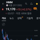 해운사 - 1694 | 해운사