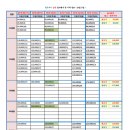 반포자이동아공인중개사사무소 이미지