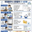 한국전산S&P | 오늘의 경제금융 인사이트