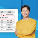 귀뚜라미보일러수리 이미지