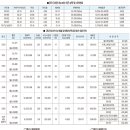 이천낙농영농조합법인 이미지