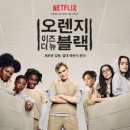 뉴오렌지 네이버블로그