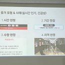 군포시청어린이집 | 군포 여성 새로 일하기 센터 AI 활용 SNS 마케팅 스마트스토어 교육 후기