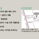 슬랩메디 이미지