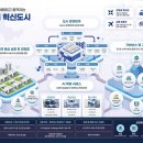 (주)P&K헬스케어 오토모티브