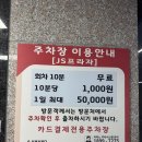 인천 검단신도시 연세앤치과추천 진료 과정부터 치료까지 세심