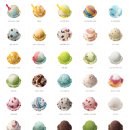 배스킨라빈스논현 | [강남역/아이스크림] 배스킨라빈스 강남대로점 후기 🍦🍧🍰(이달의맛·100가지맛·가격)