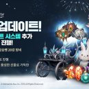 레볼루션 이미지
