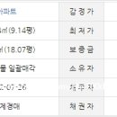 공도주은청설아파트 이미지