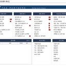 [세무법인다승 성수지점] 3년이상 경력직 근무세무사 모집합니다(6000) 이미지