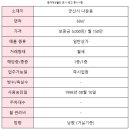 유앤미프라자 이미지