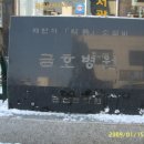 제중당약국