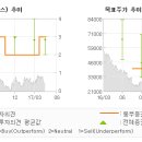 면화실업