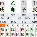 ●641...언제 집을 매입 했겠는가? 이미지
