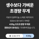 [캠핑 장비 리뷰]가벼운 타프 폴대 루디 카본 폴대 사용 후기