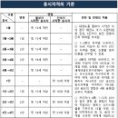 다온 태권도장 이미지