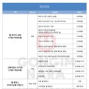 열린카서비스 이미지