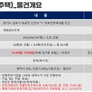 덕포진 한옥마을