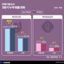캔그래픽