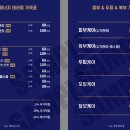 리피부관리실(알포유에너지테라피)