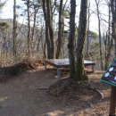 칠갑정비 이미지