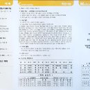 2021-03-0117 - 완주군 | 2021-03-0117