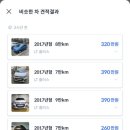 오토케이 네이버블로그