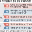 헌재 '검수완박'공개변론 개시 이미지