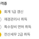 해인세무회계 | 2025년 회고